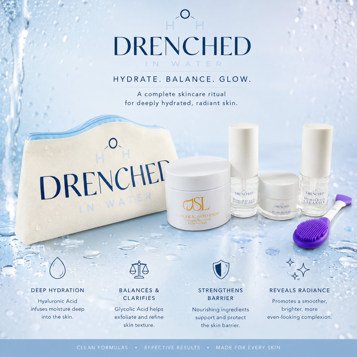Drenched in Water + Glycolic Acid Pads Bundle
