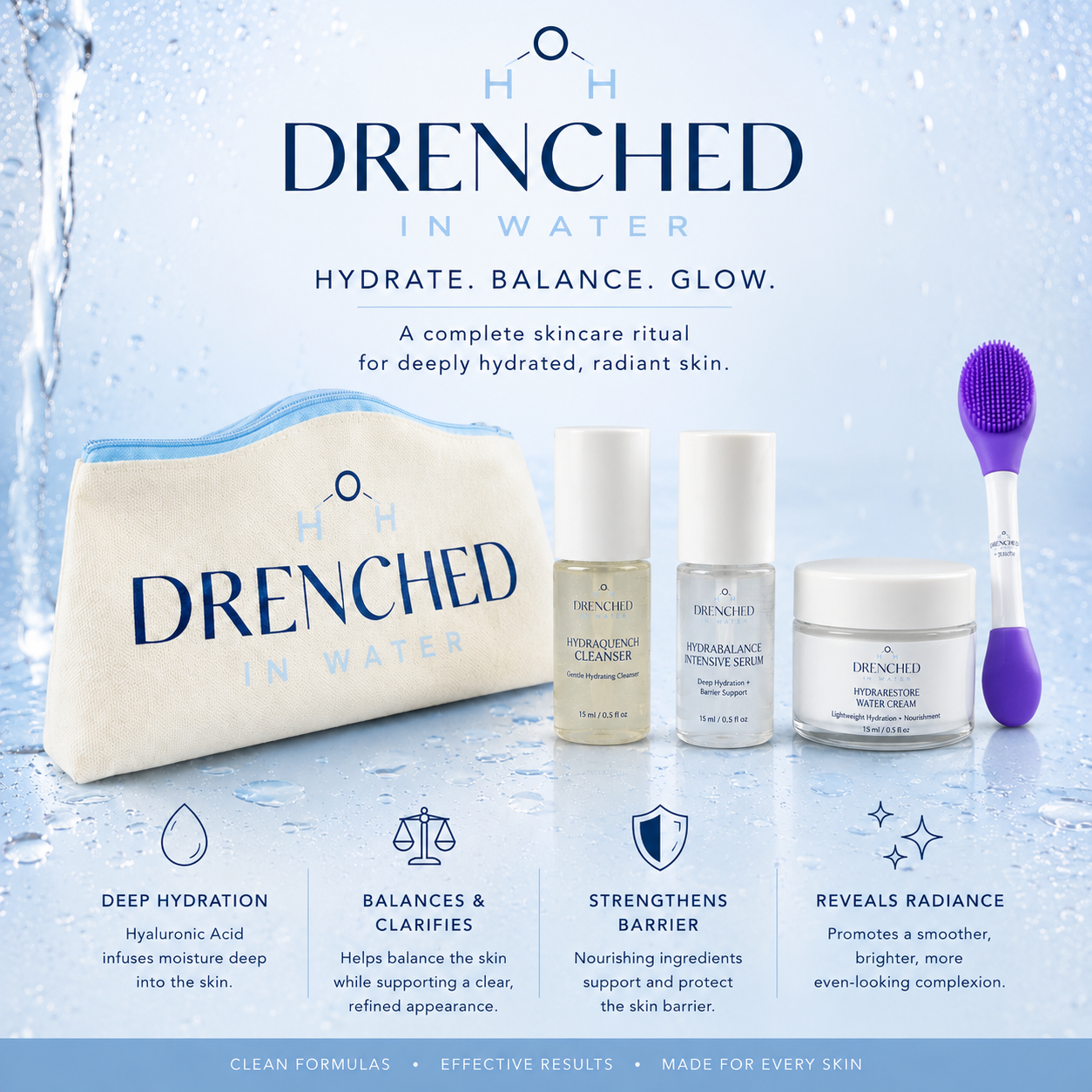 Drenched in Water™ Travel Kit